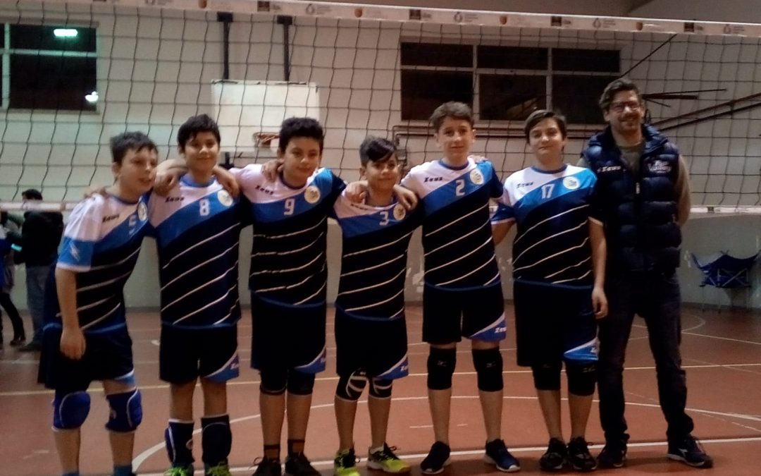 #settoregiovanile Eccovi i risultati della settimana per le squadre della Top Volley Latina
